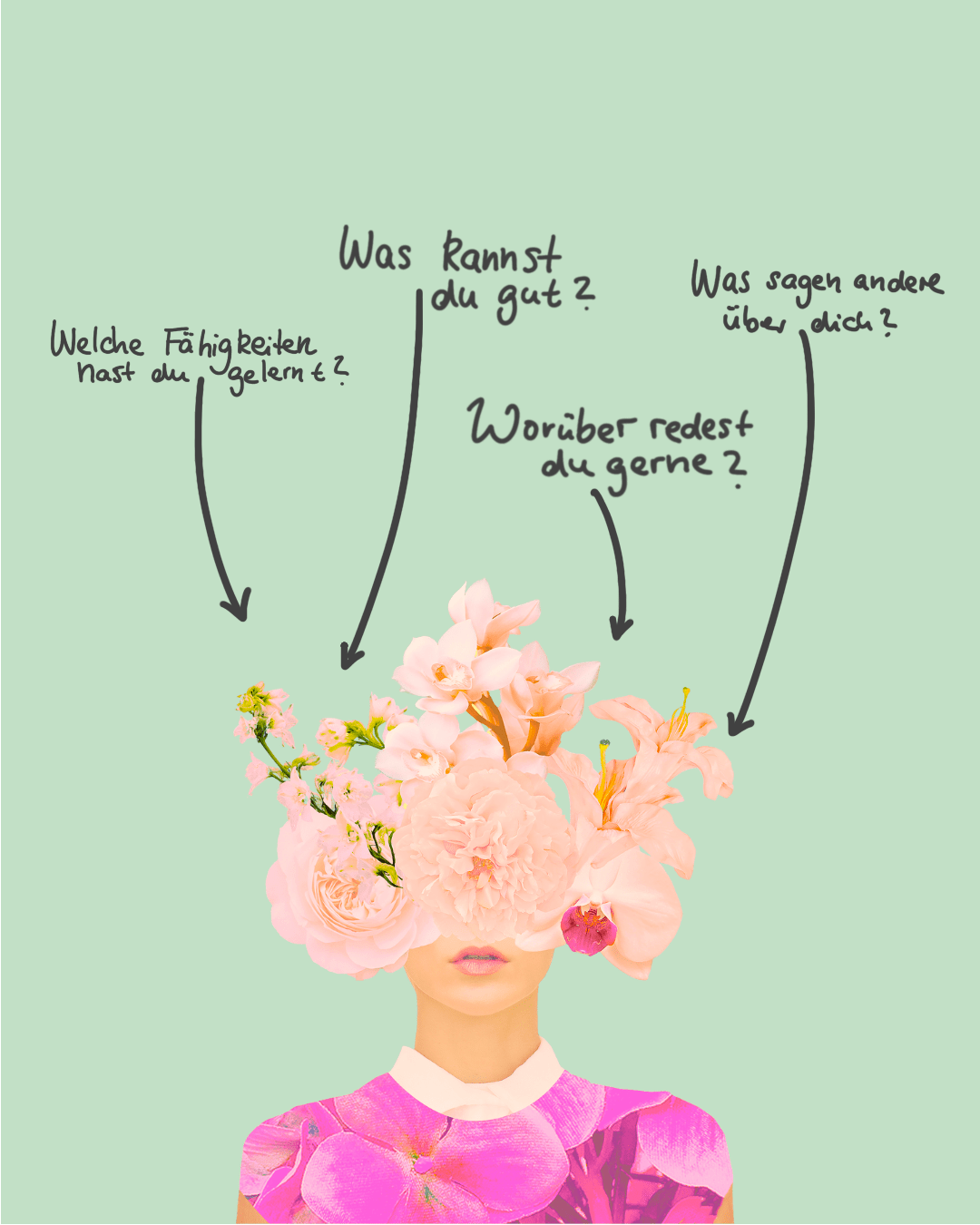 Positionieren und faszinieren im Business durch den Faszinationsfaktor